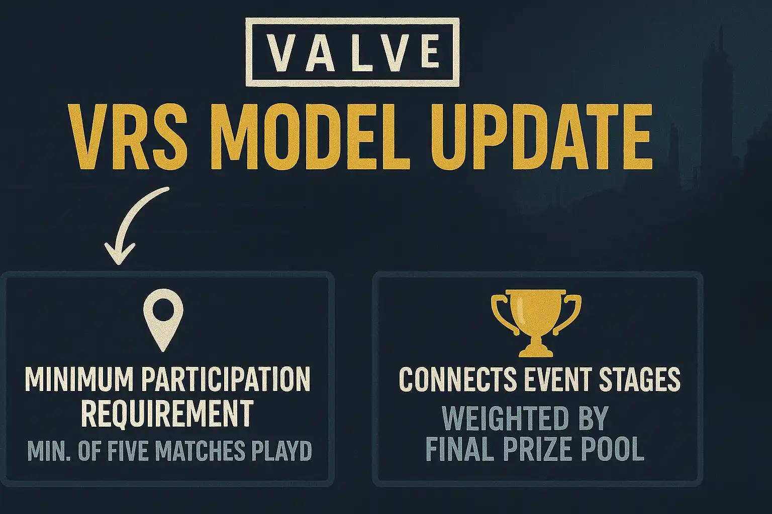 Valve Updates VRS Model with Roster Participation Rule and Stage-Connected Prizing