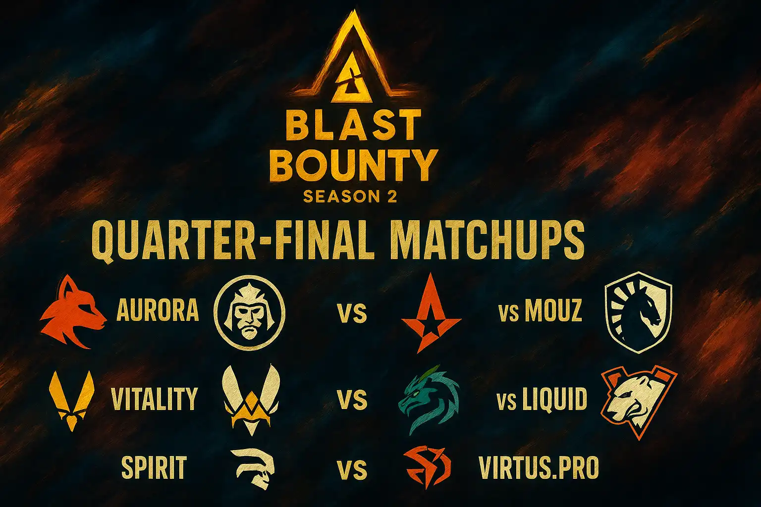 BLAST Bounty Season 2 Quarter-Final Matchups Confirmed
